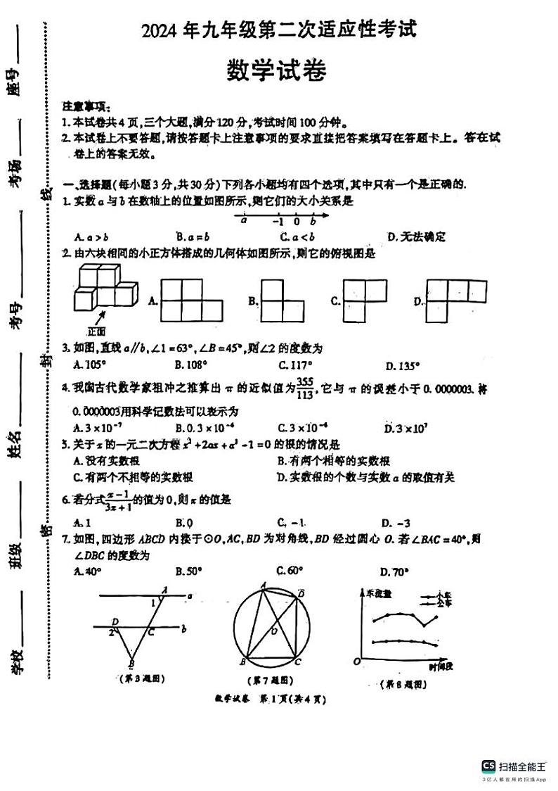 2024年浙江省杭州市萧山区钱江片九年级中考+数学二模考测试卷第1页