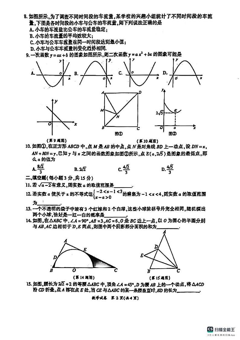 2024年浙江省杭州市萧山区钱江片九年级中考+数学二模考测试卷第2页