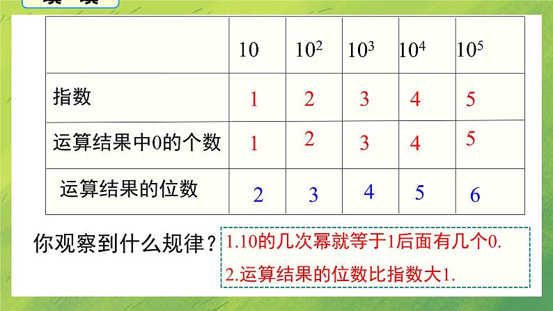 北师大版七年级上册数学第二章2.10 科学记数法课件PPT第8页