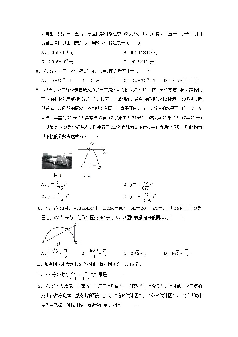 2020_2021年山西省中考数学试卷第2页