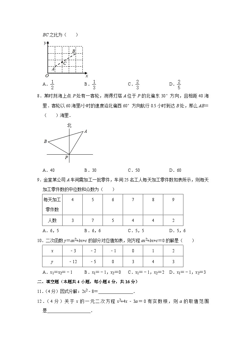 2021年四川省成都市金堂县中考数学二诊试卷  解析版02