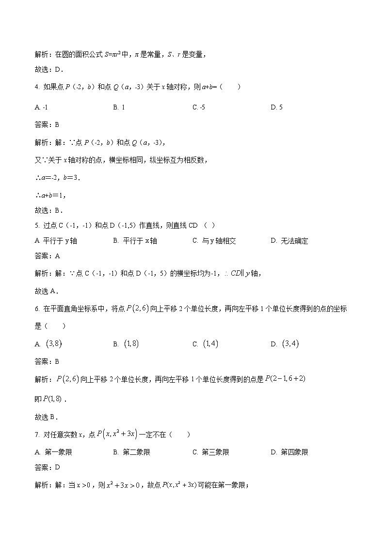 河北省秦皇岛市昌黎县2022-2023学年八年级下学期期中质量检测数学试卷(含解析)第2页