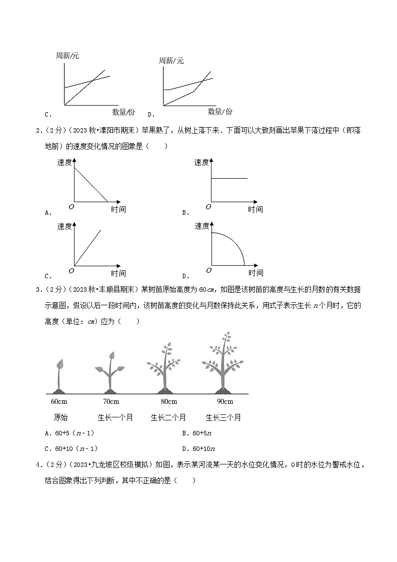 第3章 变量之间的关系（学生版）第3页