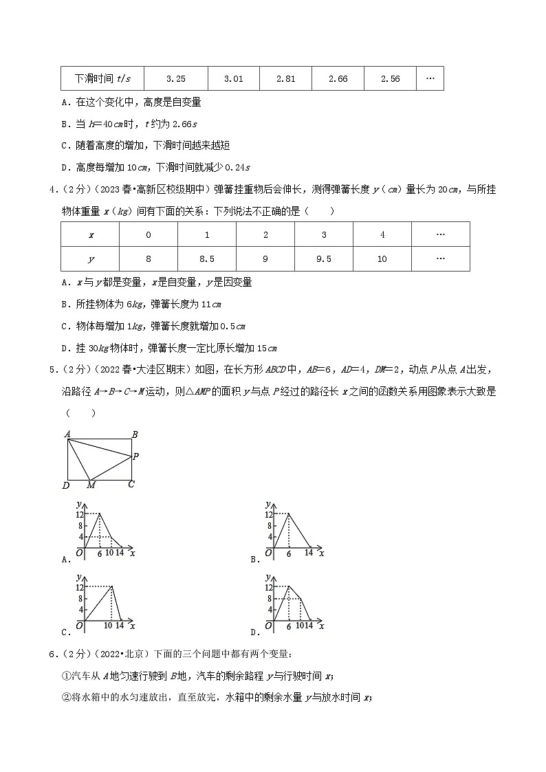 第3章《变量之间的关系》【易错题拔高卷】-2023-2024学年北师大版数学七年级下册章节复习检测卷02