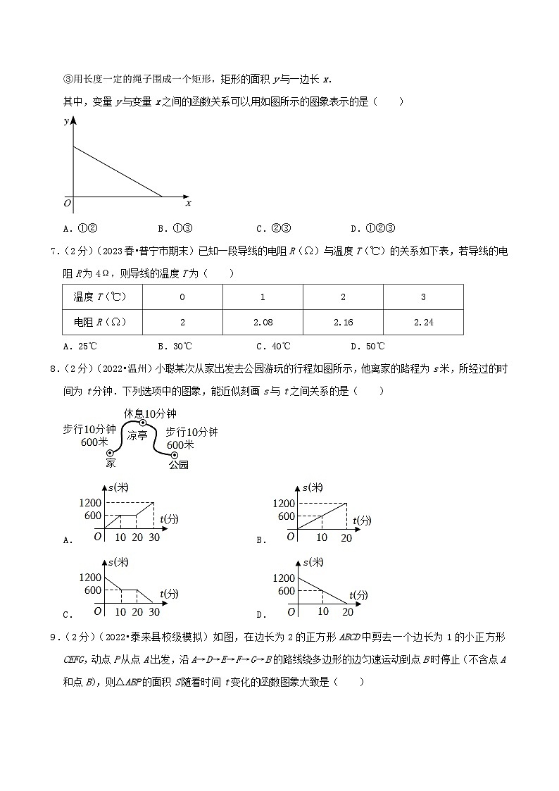 第3章《变量之间的关系》【易错题拔高卷】-2023-2024学年北师大版数学七年级下册章节复习检测卷03