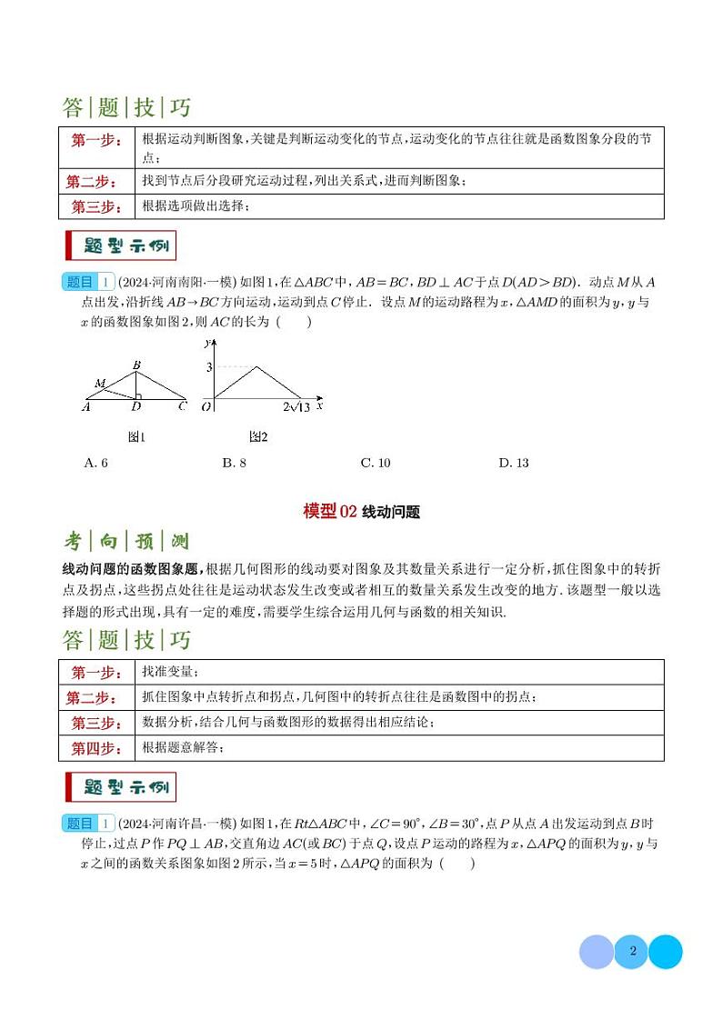2024年中考数学二轮复习 几何动态与函数图象问题（原卷版+含解析）第2页