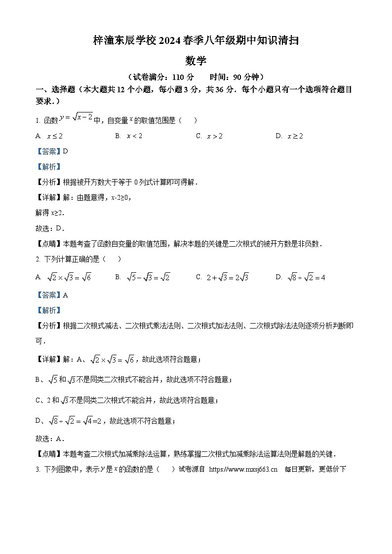 四川省绵阳市梓潼县梓潼东辰学校2023-2024学年八年级下学期期中数学试题01