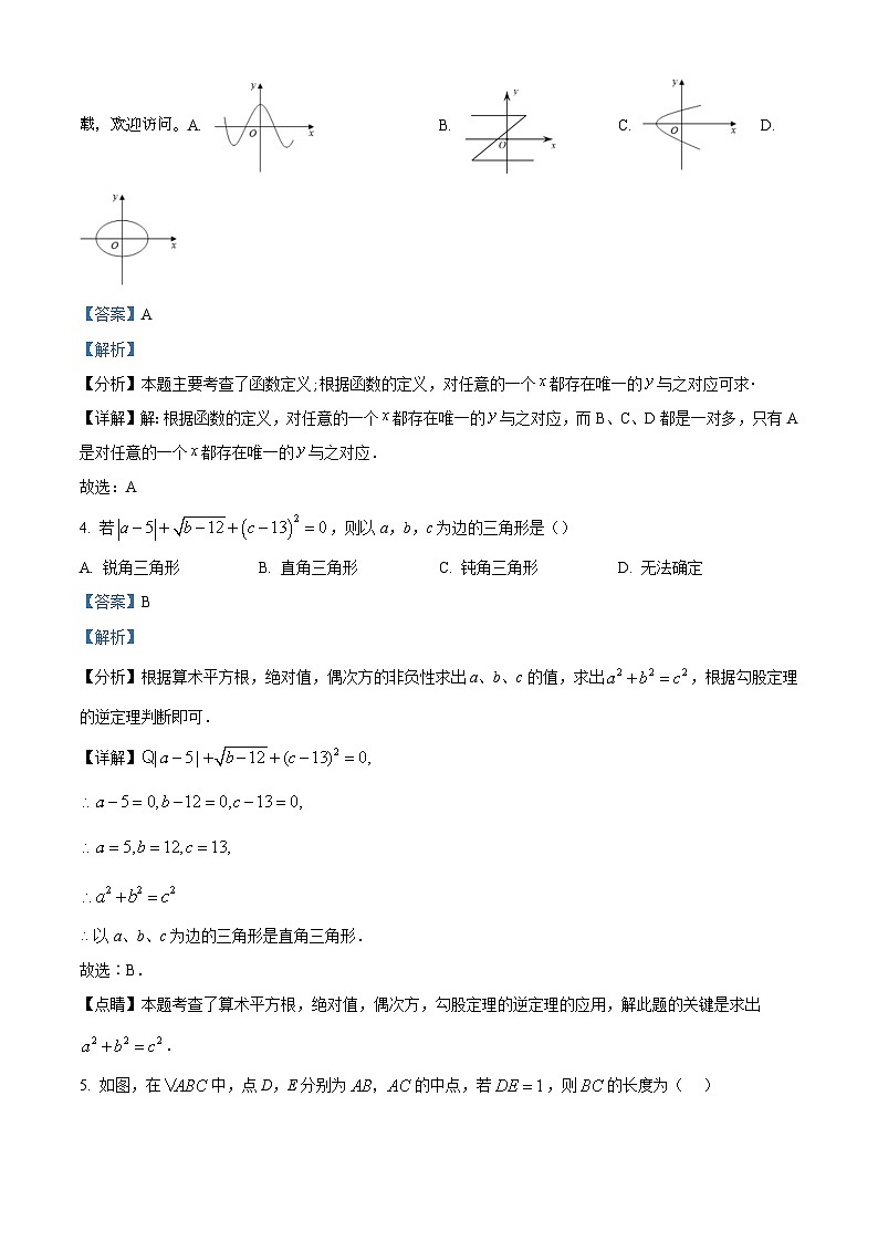四川省绵阳市梓潼县梓潼东辰学校2023-2024学年八年级下学期期中数学试题02