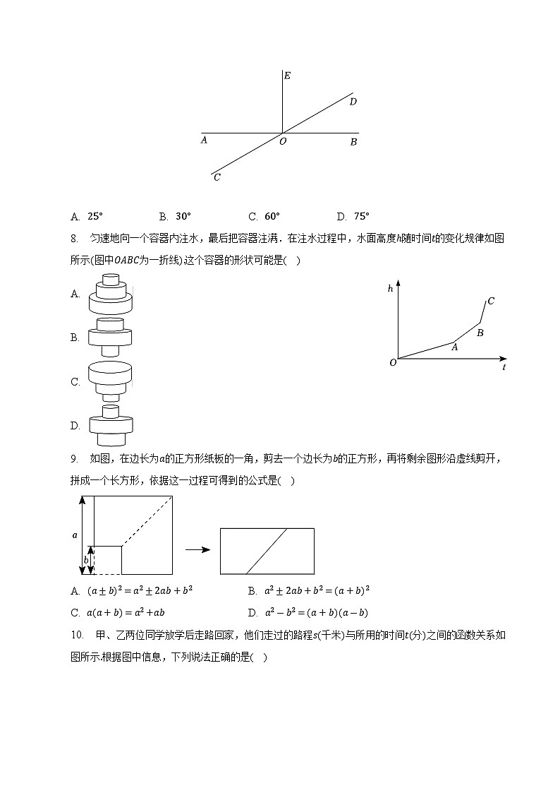 山东省枣庄市滕州市2022-2023学年七年级下学期期中考试数学试卷(含解析)第2页