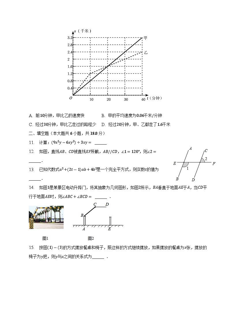 山东省枣庄市滕州市2022-2023学年七年级下学期期中考试数学试卷(含解析)第3页