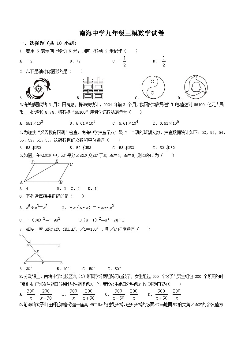 2024年广东省深圳市南海中学中考三模数学试题第1页