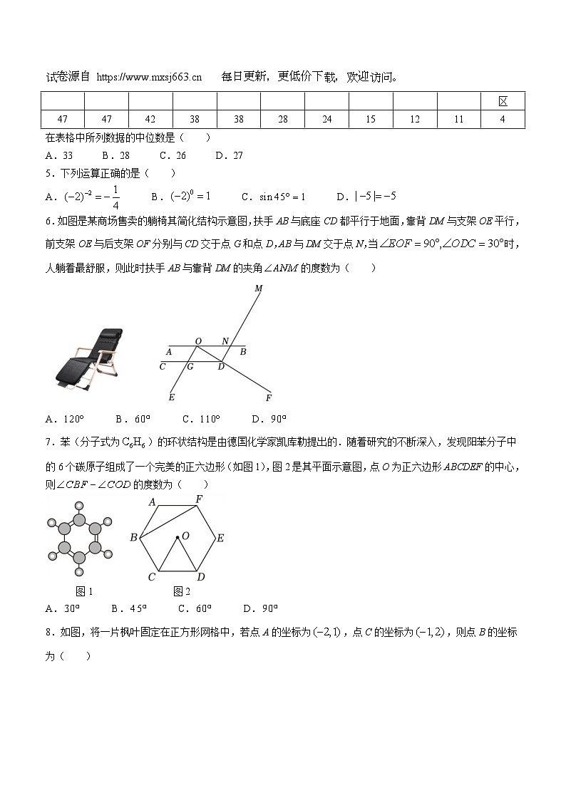 2024年广东省深圳市中考模拟数学试题02