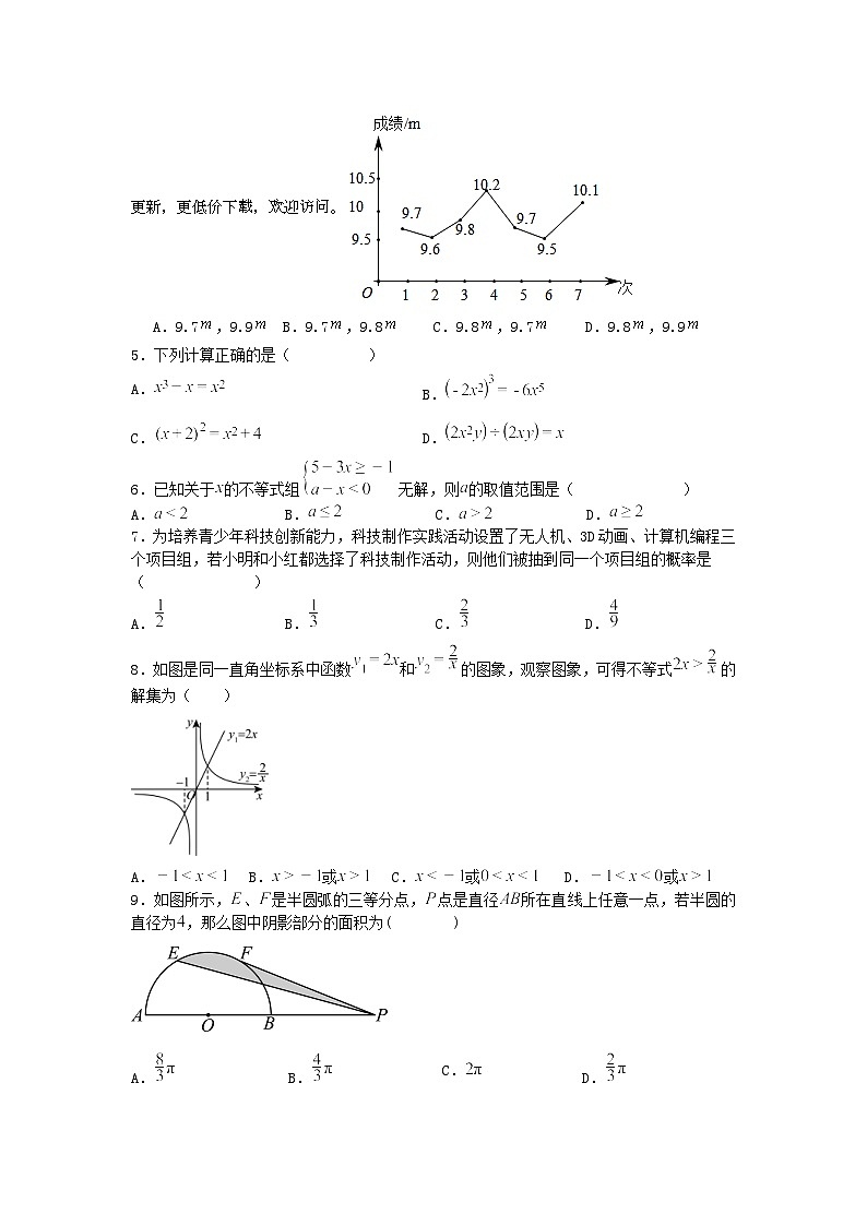 2024年山东省济南市市中区实验中学中考一模数学模拟试题第2页