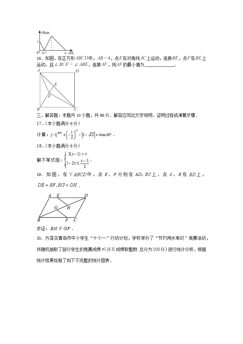 2024年山东省济南市中考数学模拟预测定心卷（二）第3页