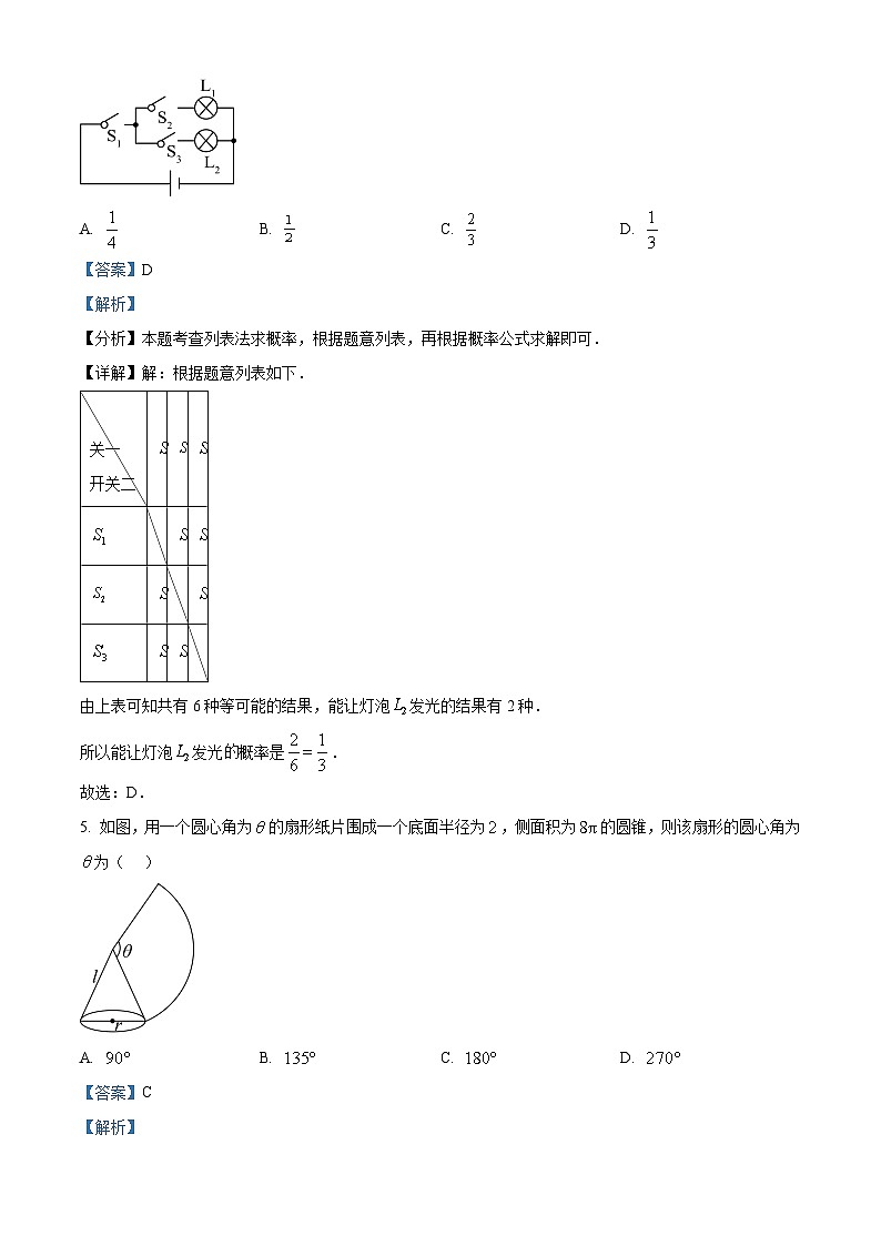 2024年四川省达州市渠县中学九年级中考第三次模拟测试数学试题第3页