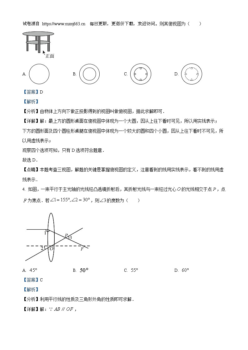 2024年江苏省宿迁市沭阳县沭河中学中考三模数学试题第2页