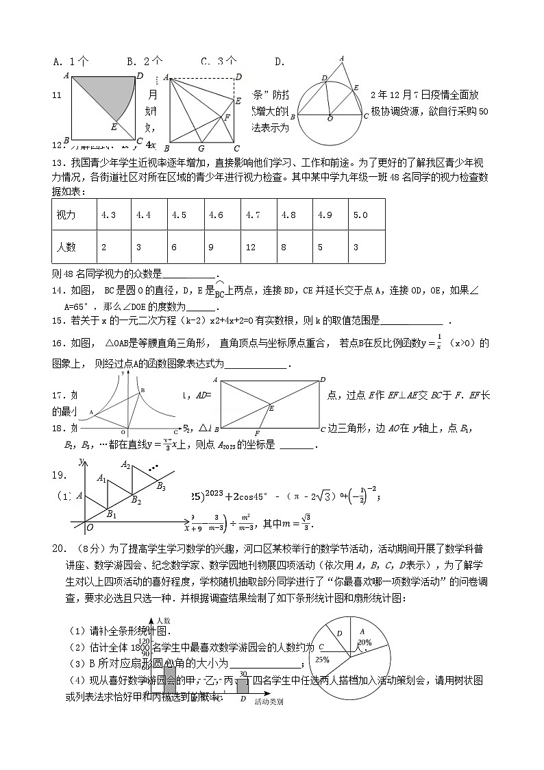 2024年山东省't东营市河口区初中学业水平模拟考试数学试题02