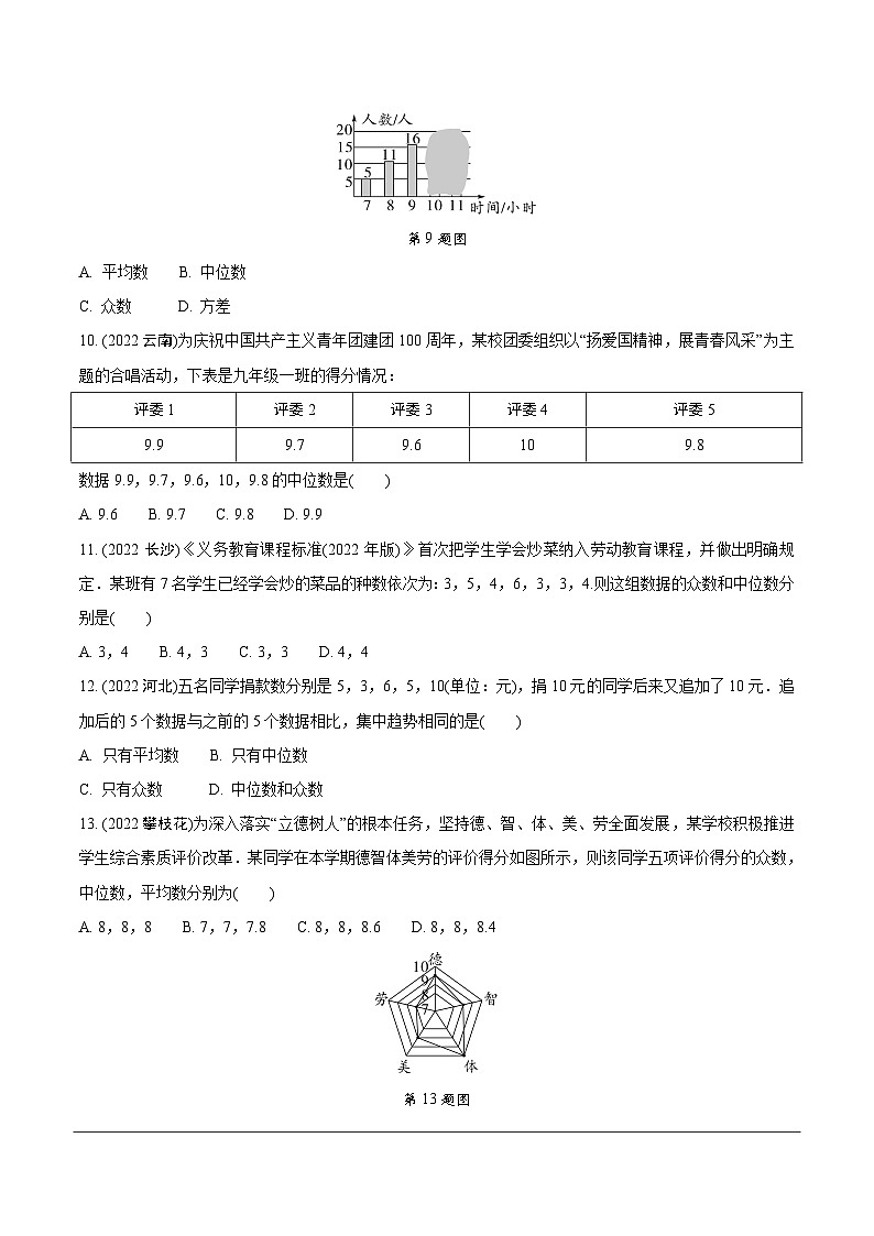 2023全国真题分类卷 第一部分 基础知识分点练 第二十五讲统计第3页