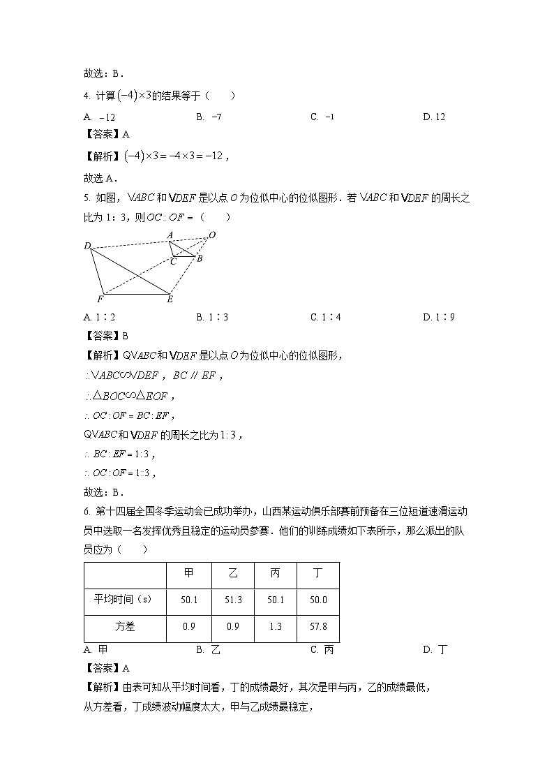 数学：山东省青岛市高新区2024年中考三模试题（解析版）第2页
