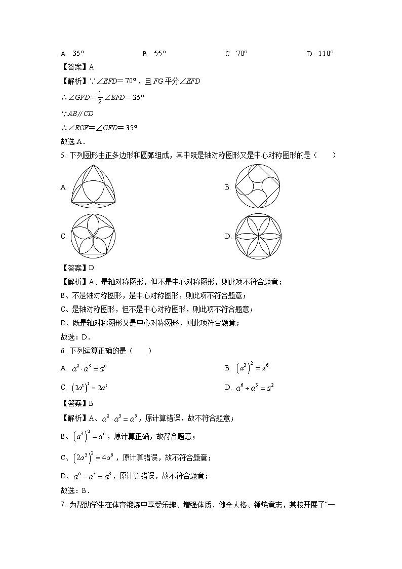 数学：山东省济南市历下区2024年九年级中考三模试题（解析版）第2页