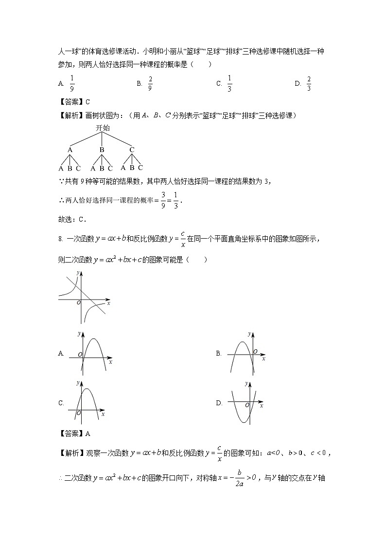 数学：山东省济南市历下区2024年九年级中考三模试题（解析版）第3页