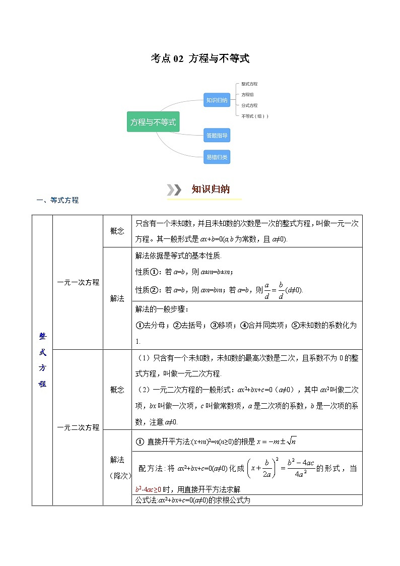 考点02 方程与不等式-【口袋书】2022年中考数学必背知识手册01