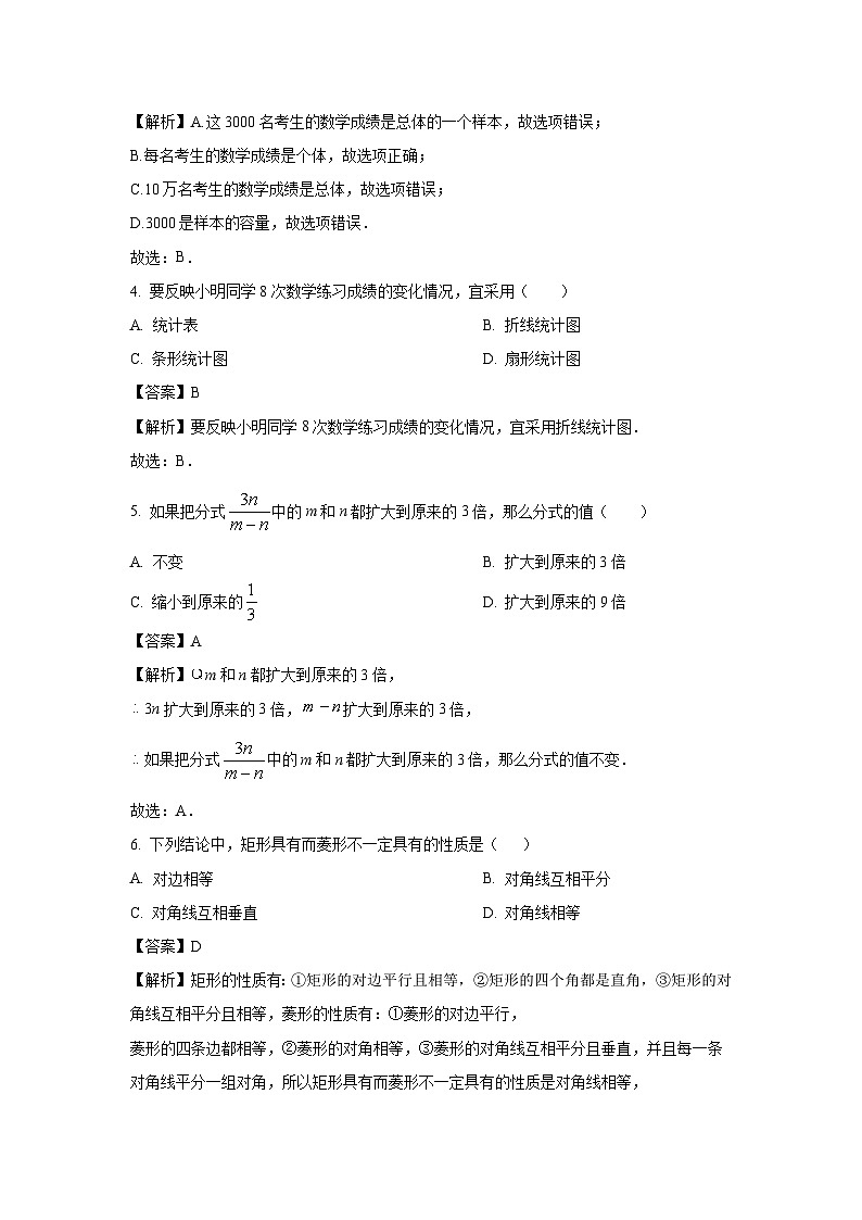 数学：江苏省无锡市滨湖区2023-2024学年八年级下学期期中试题（解析版）第2页