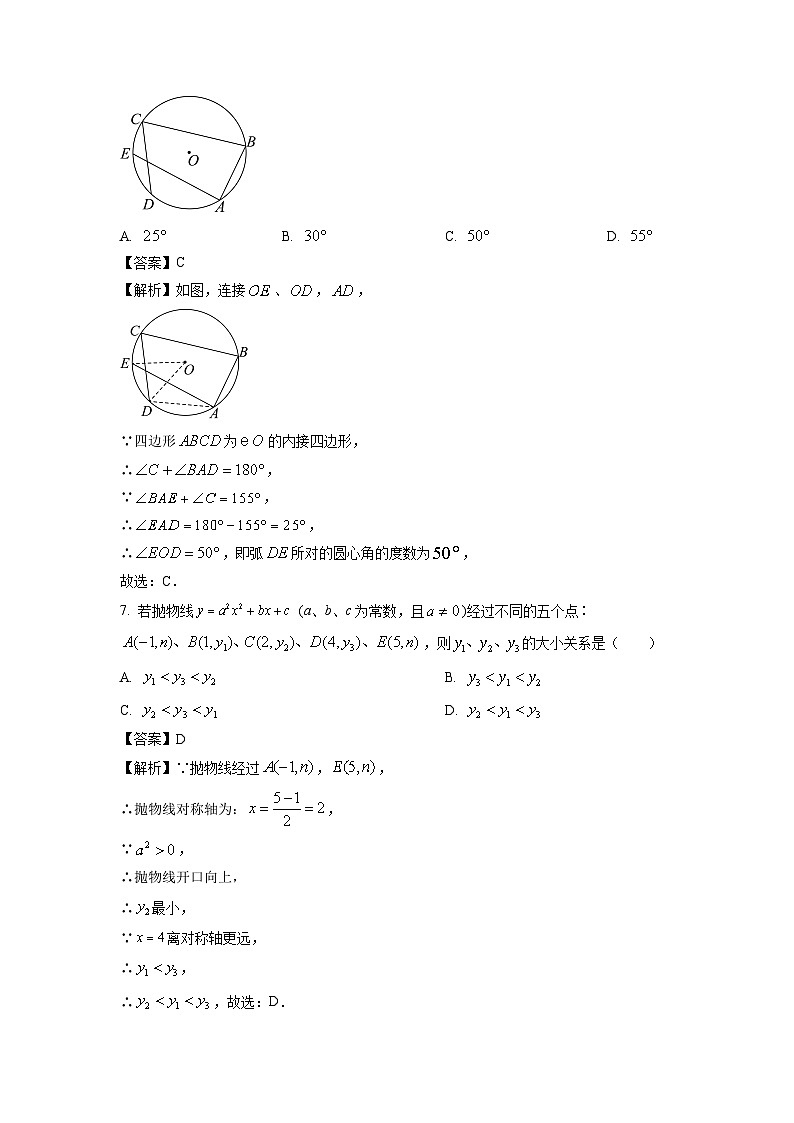 数学：陕西省渭南市蒲城县2024年中考二模试题（解析版）第3页