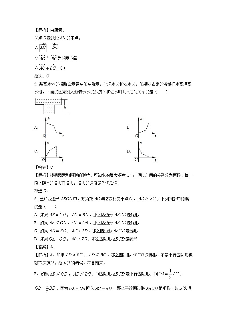 数学：上海市徐汇区2024年中考三模试题（解析版）第2页