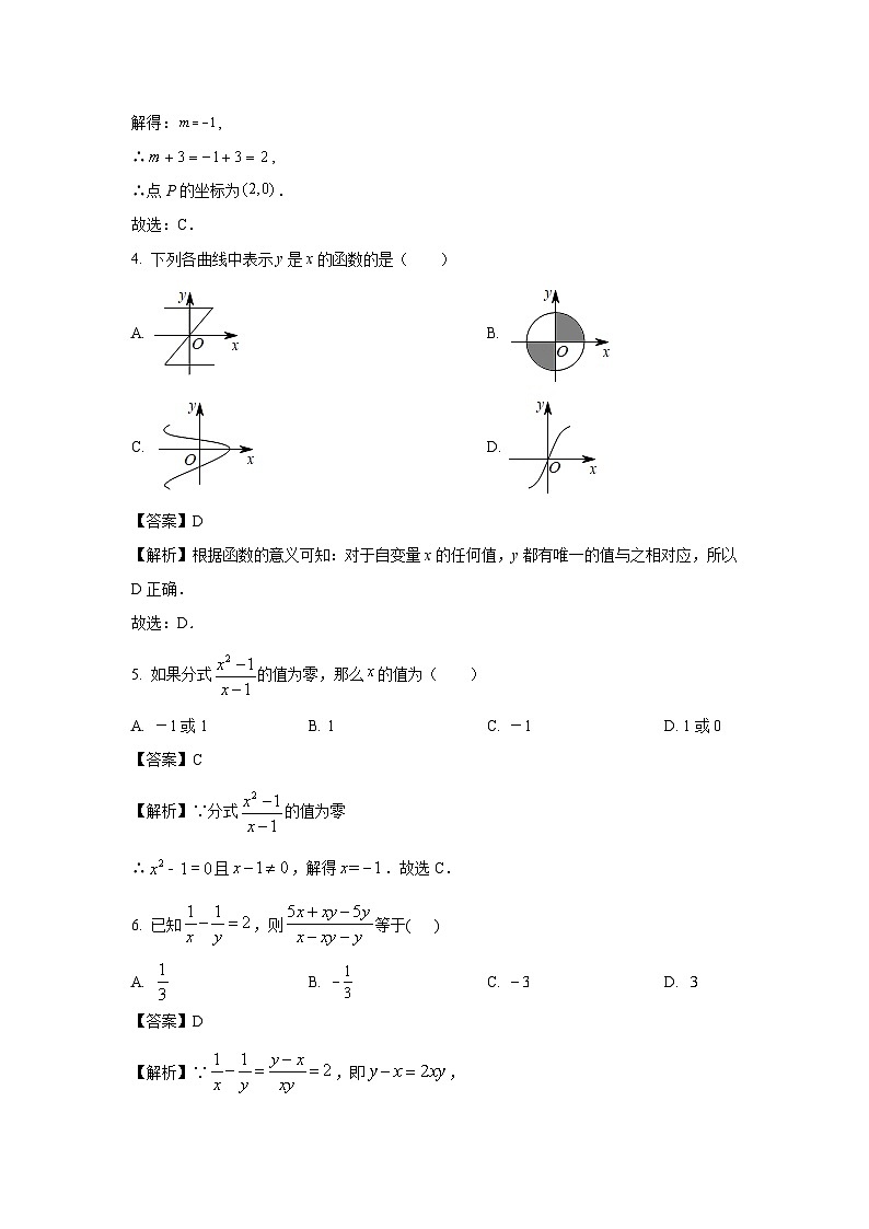 数学：四川省眉山市青神县2023-2024学年八年级下学期期中试题（解析版）第2页