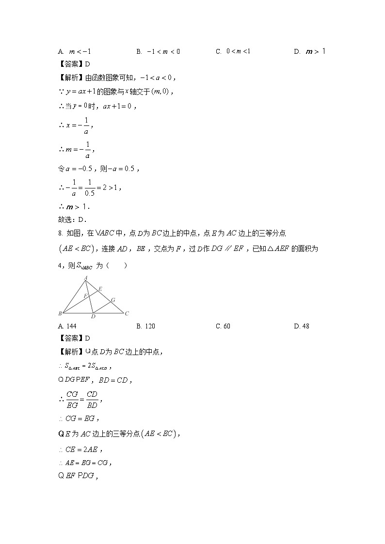 数学：浙江省杭州市上城区2024年九年级中考一模试题（解析版）03