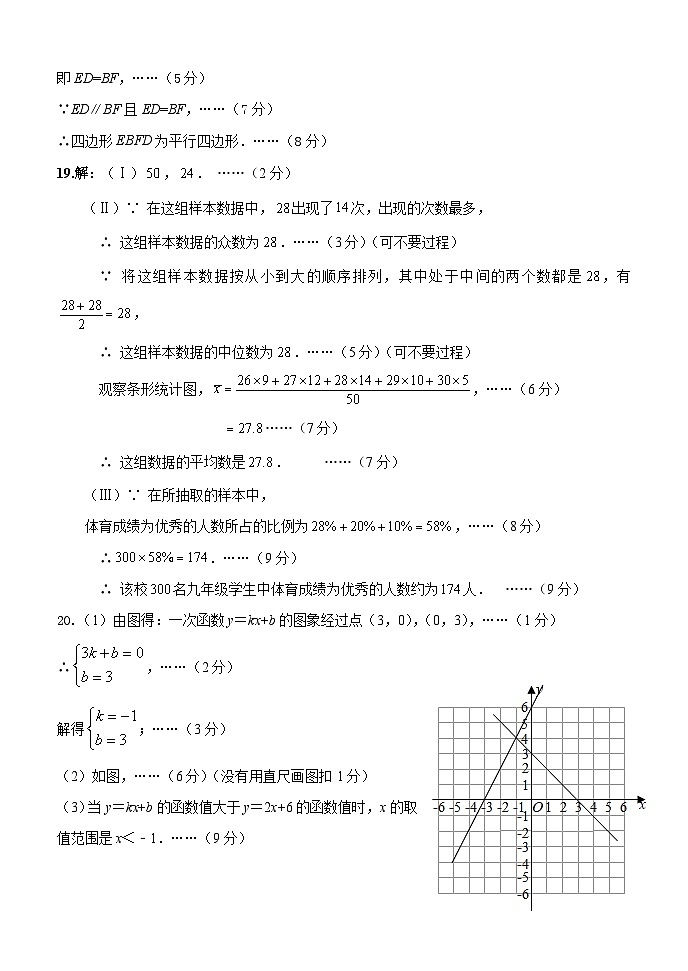 广东省肇庆地区2022-2023学年八年级下学期期末考试数学答案第2页