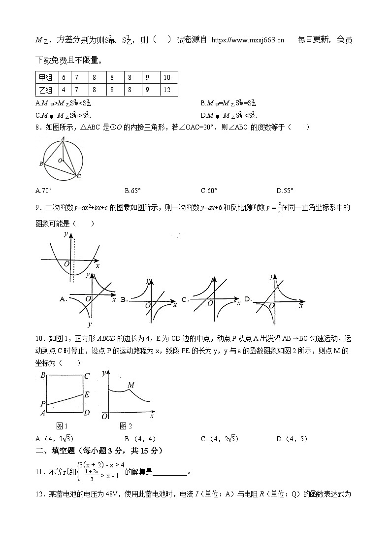 2024年河南省商丘市夏邑县县城多校九年级第三次模拟考试数学试题第2页