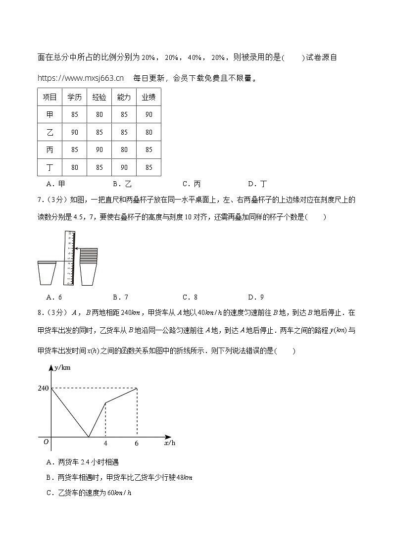 2024年浙江省宁波市鄞州区中考一模数学试卷第2页