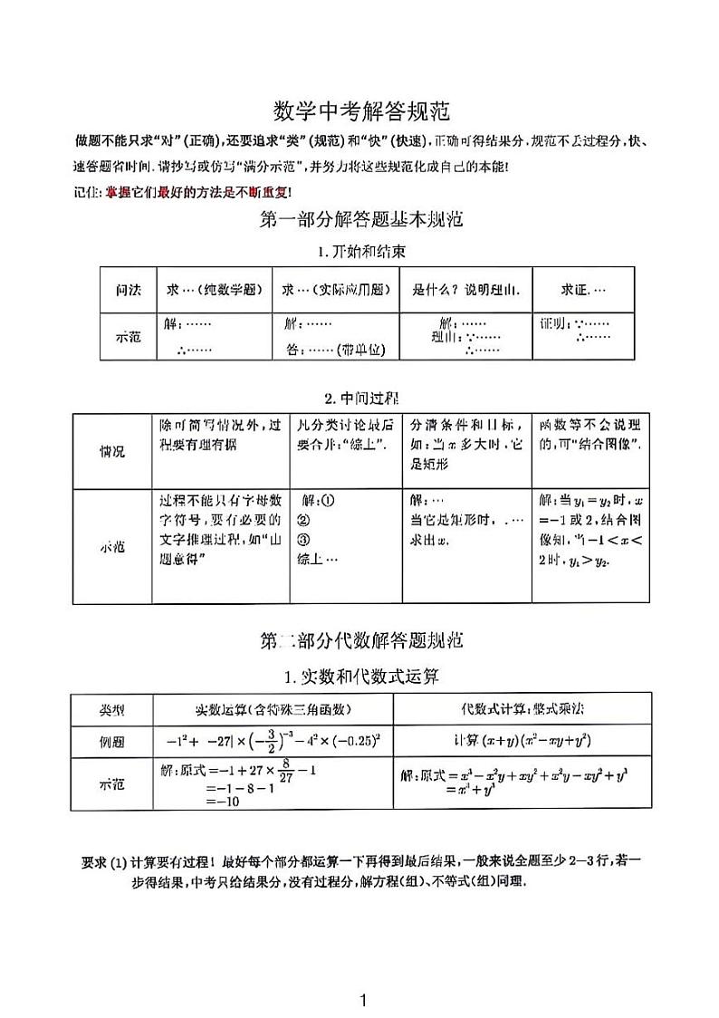 2024年中考数学答题规范第1页