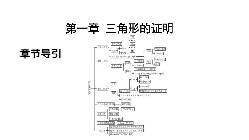 最新北师版八下数学1.1 等腰三角形（第1课时） 课件第2页