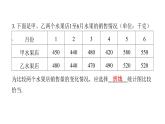 最新北师版七上数学金牌学典6.4　第1课时　统计图的选择（课件）