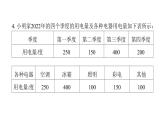 最新北师版七上数学金牌学典6.4　第1课时　统计图的选择（课件）