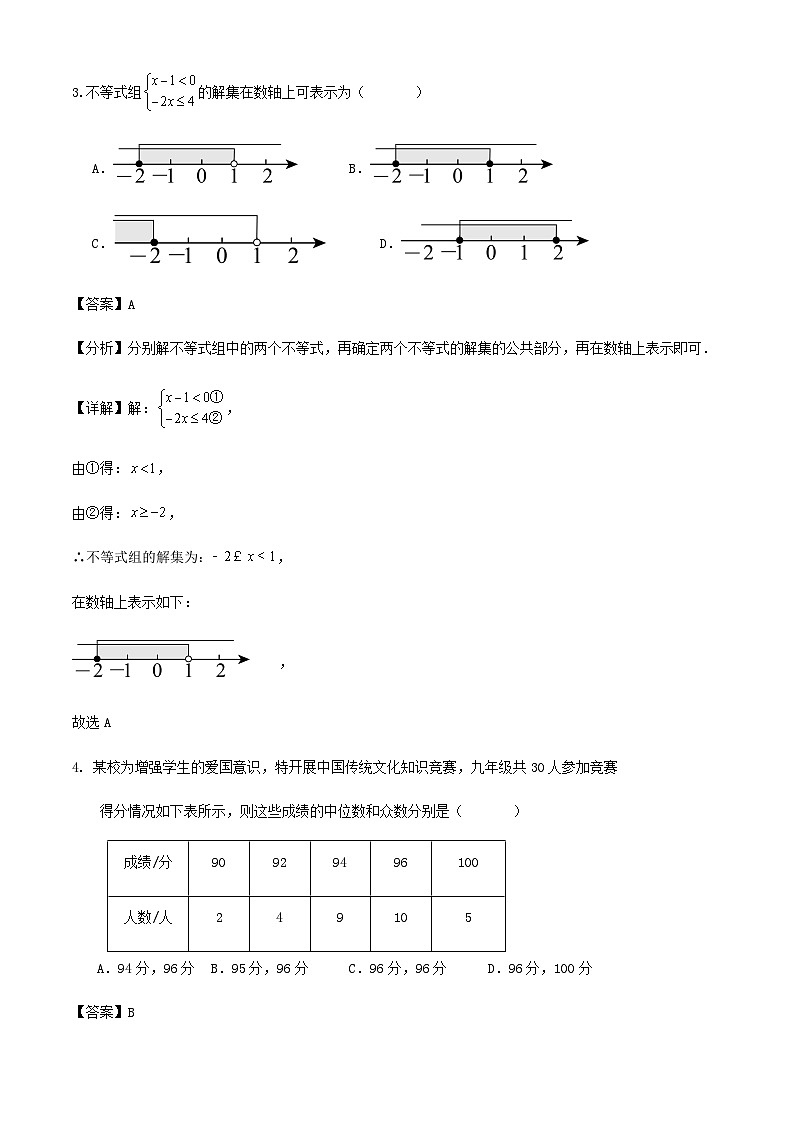 2024年广东省广州市九年级中考数学模拟试卷02