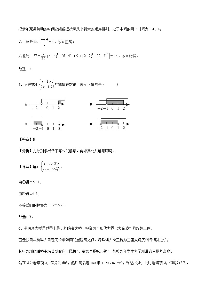 2024年广东省广州市中考数学模拟试卷03