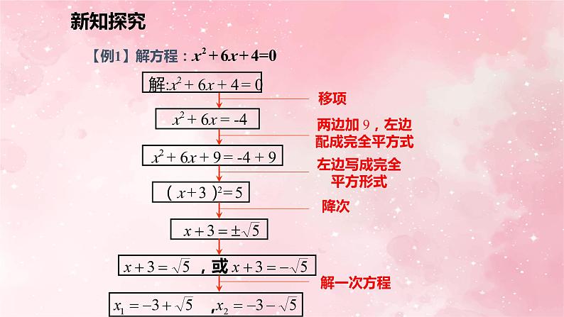 人教版九年级数学上册21.2.1.2配方法课件06