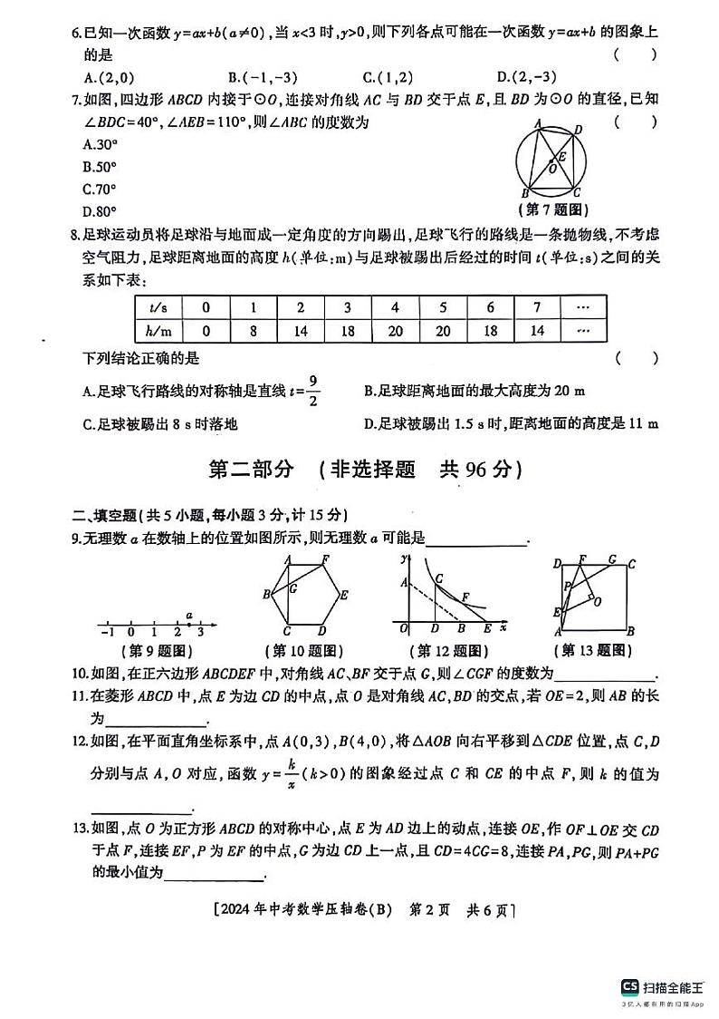 2024年陕西省咸阳市永寿县部分学校九年级下学期中考模拟预测数学试题02