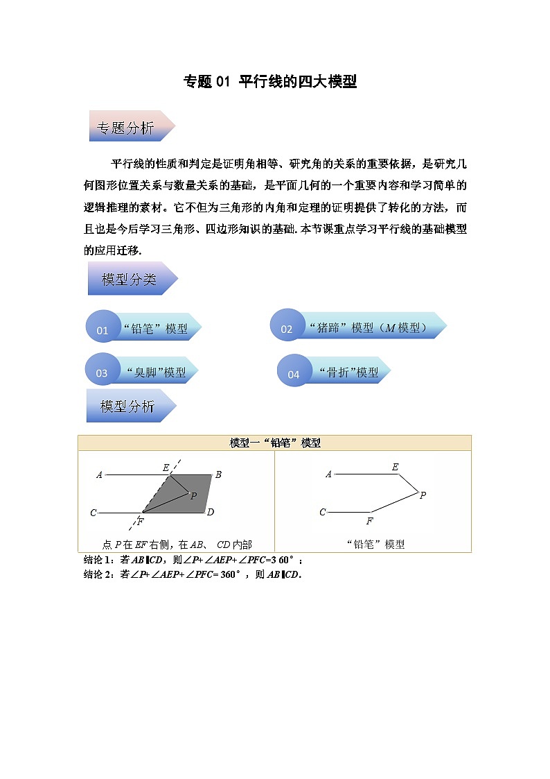 七年级数学下册专题01平行线的四大模型(原卷版+解析)-7年级数学下册压轴题攻略(人教版)01