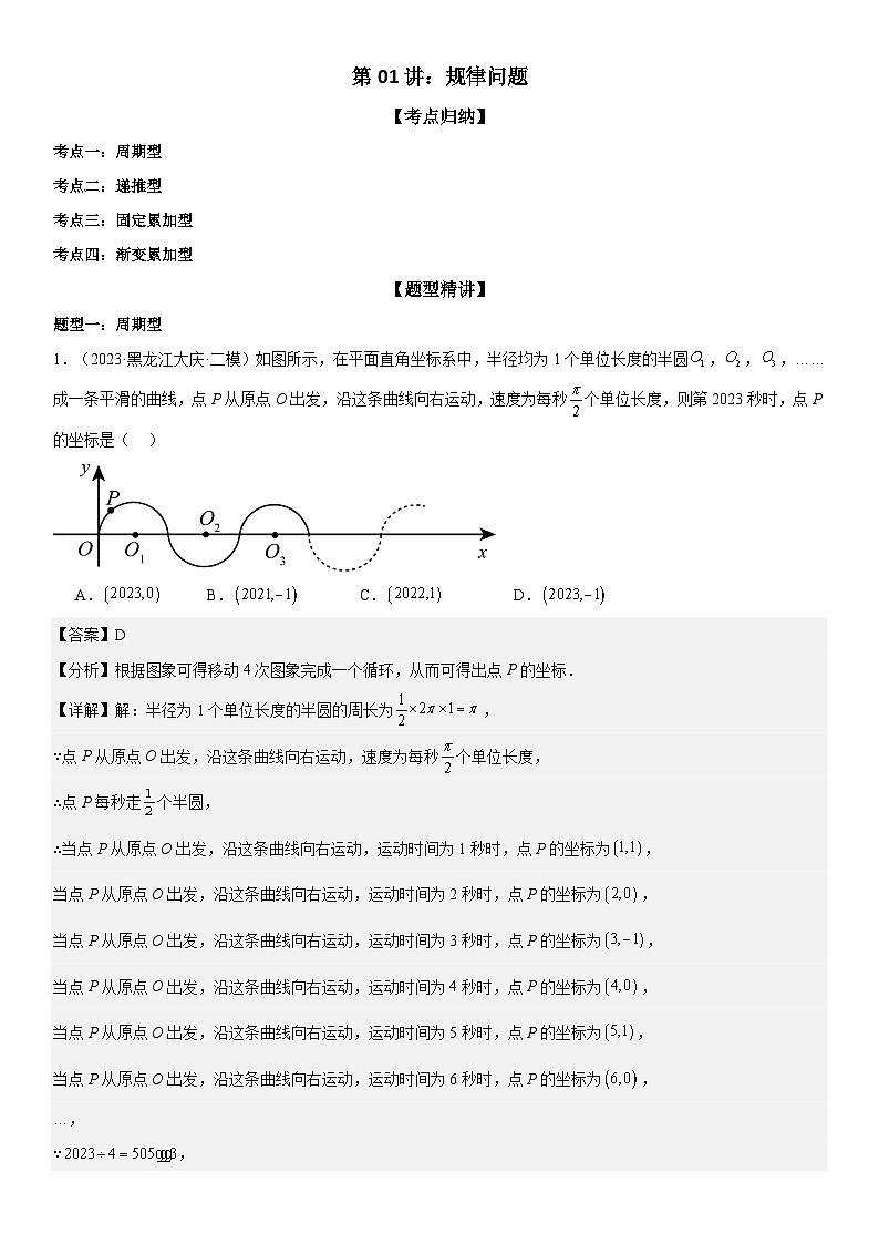 2024届中考数学考前《终讲·终练·终卷》冲刺高分突破（全国通用）第01讲：规律问题 解析版01