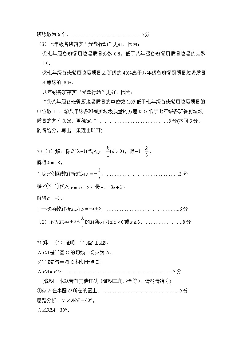 2024年湖北省黄冈市九年级中考适应性考试（二）模拟预测数学——参考答案及评分标准03