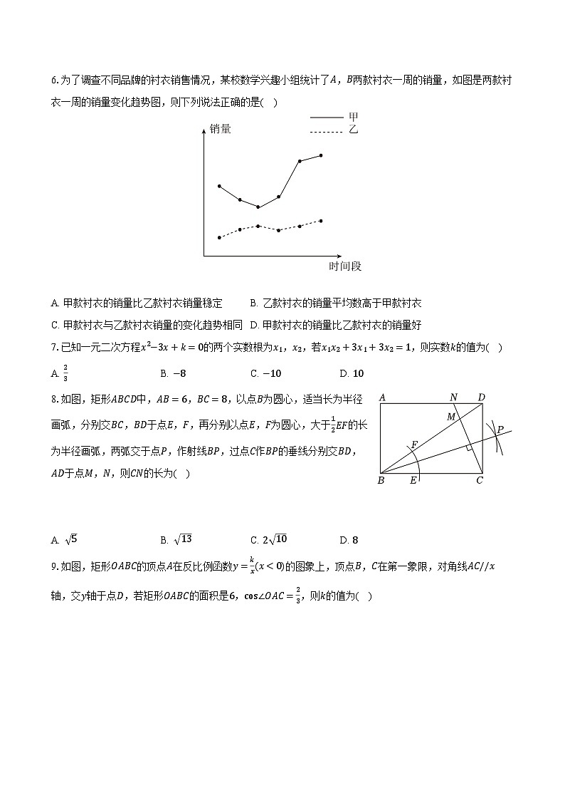 2024年河南省三门峡市中考数学二模试卷（含解析）第2页