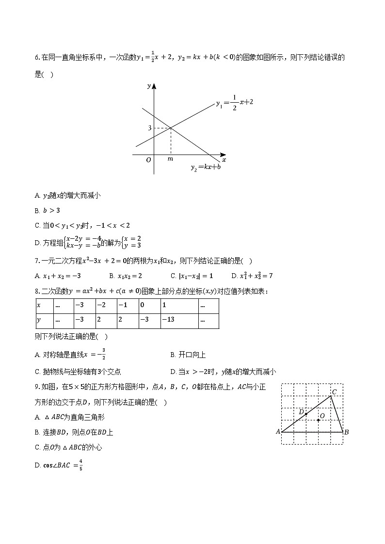 2024年山东省潍坊市寿光市中考数学三模试卷（含解析）02