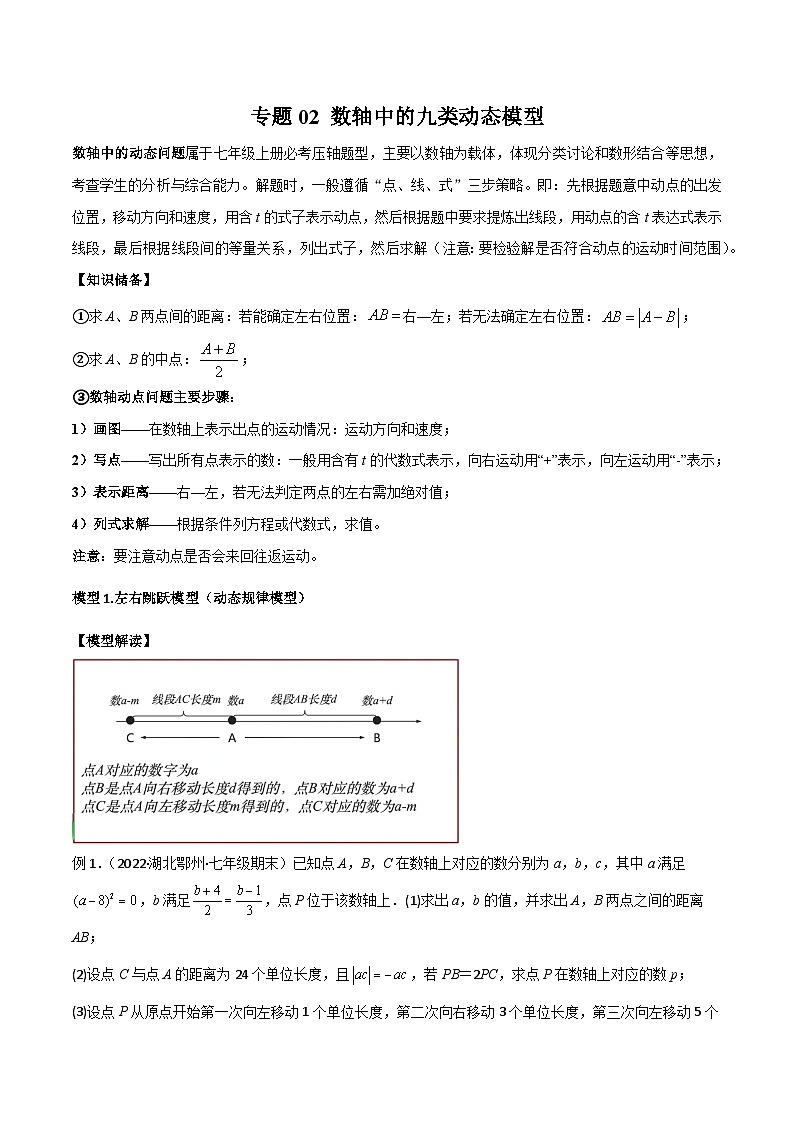 人教版七年级数学上册专题02数轴中的九类动态模型(原卷版+解析)第1页