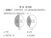 最新北师版七上数学金牌学典6.4　第2课时　统计图的进一步认识（课件）