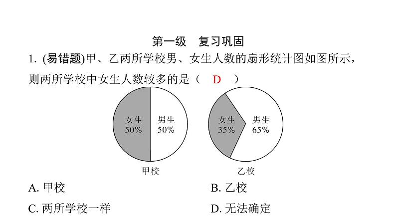 最新北师版七上数学金牌学典6.4　第2课时　统计图的进一步认识（课件）第2页